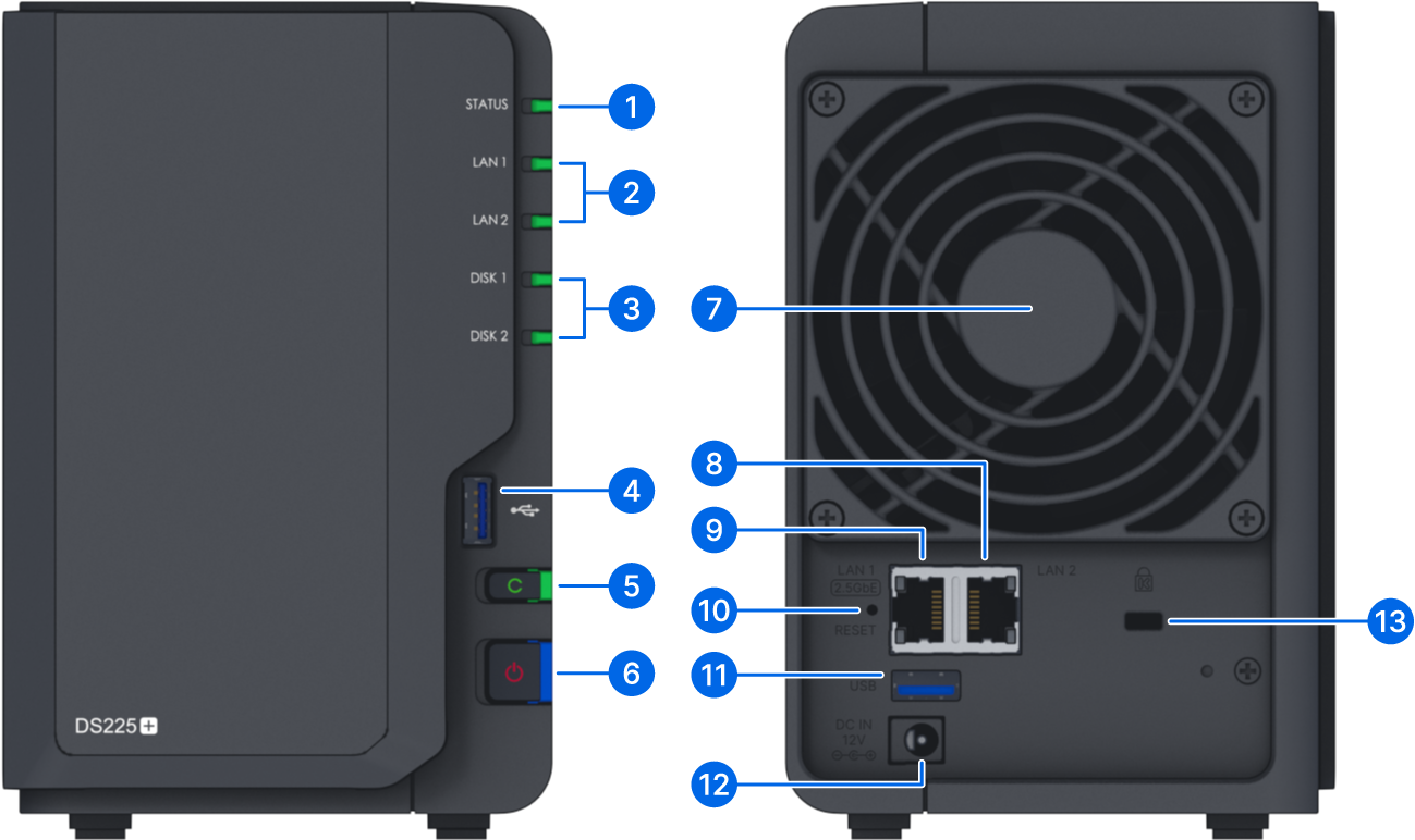 DS225+ Product Manual