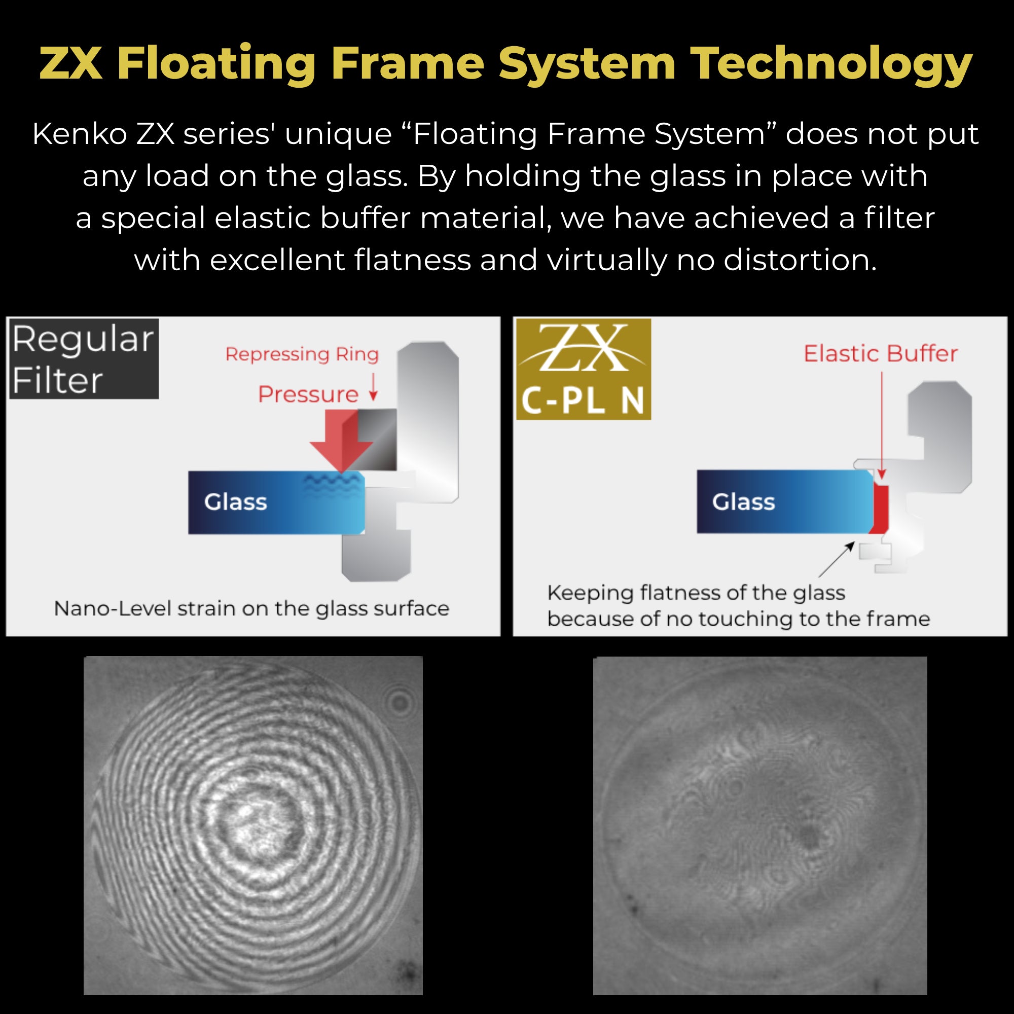ZX C-PL N Circular Polarizer Filter – Kenko Imaging USA