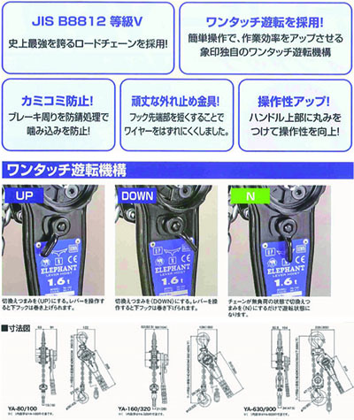 けんせつパーク | レバーブロック 0.75t