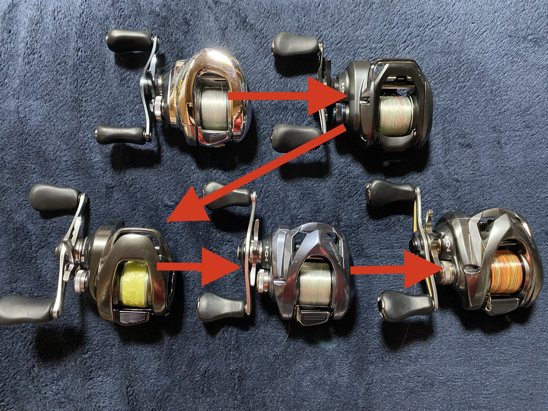 それぞれのベイトリールの使い分け - 黒田健史の「いろはにほへと」