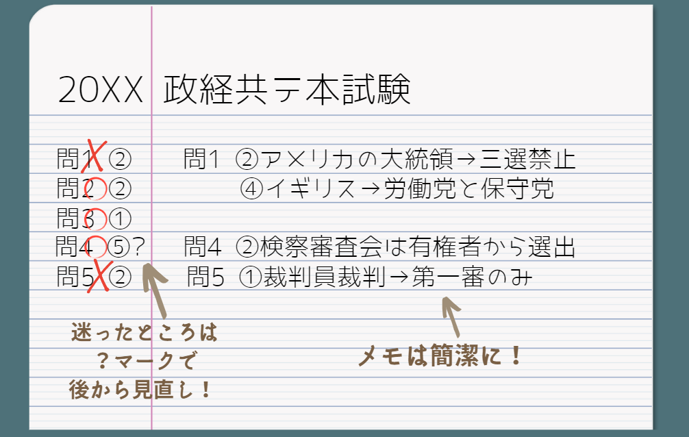 2025年版】倫理・政経・公共の勉強法！ | 倫理政経ドットコム