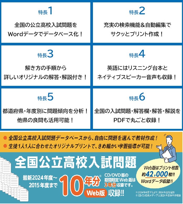 高校入試問題 Manavi｜問題集 CD-ROM｜問題の印刷・加工が簡単にできる