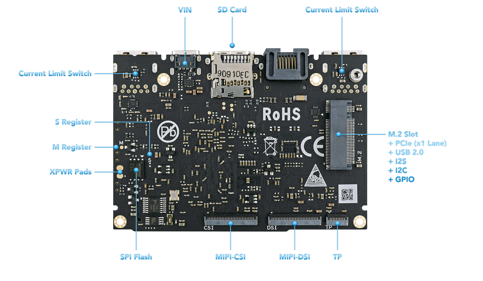 VIM3/3L Hardware | Khadas Documentation