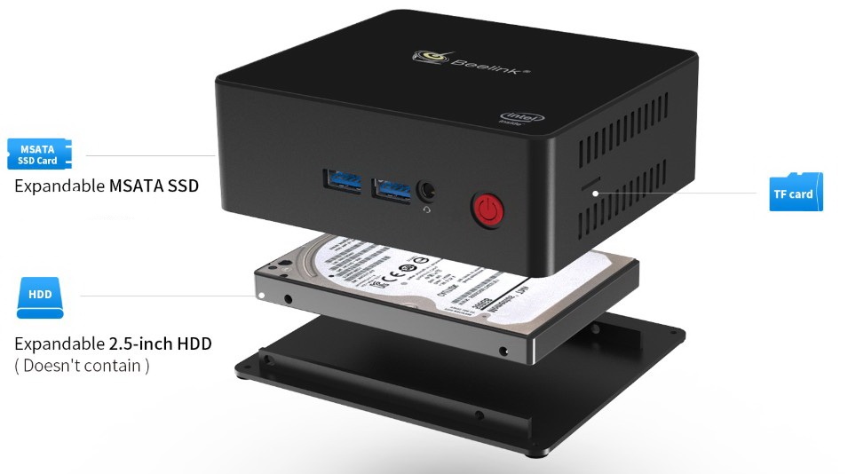 Beelink Gemini X45 Mini PC – codegeek