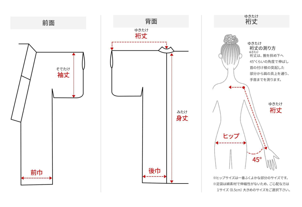 七五三でサイズの合った着物を選ぶには？採寸の仕方と注意ポイントを