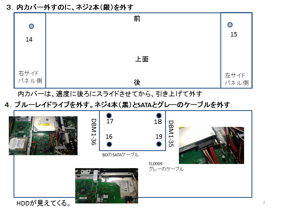 TOSHIBA REGZA DBR-M180のHDD交換: KANEYANのブログ