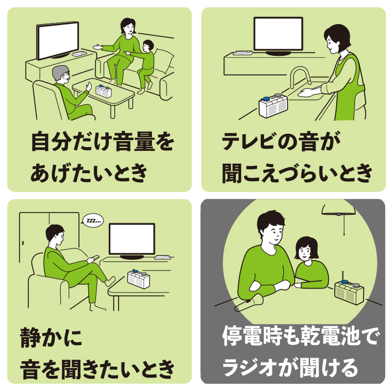 キングジム公式ストア お手元スピーカー AM20 【arema】 - キングジム