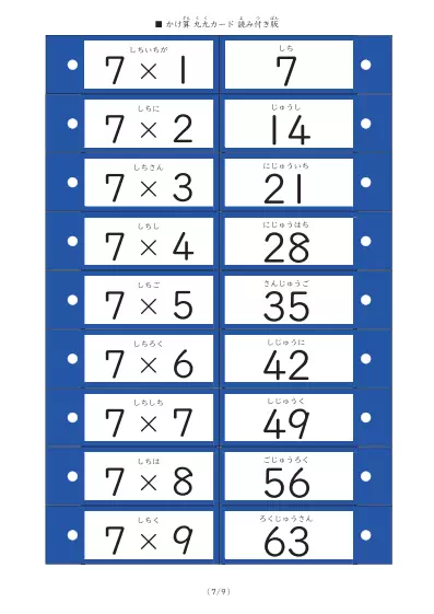 段ごとに色分けデザイン 九九カード（単語帳風かけ算カード 読み付き版）