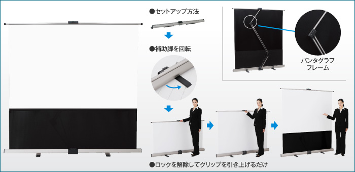 モバイルスクリーンフロアタイプ KPR | ケイアイシー｜プロジェクター