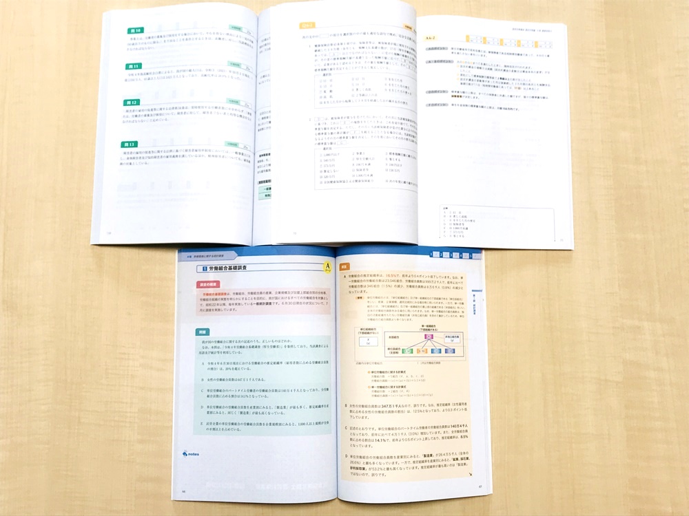 口コミ評判】フォーサイト社労士講座を受講してわかったこと