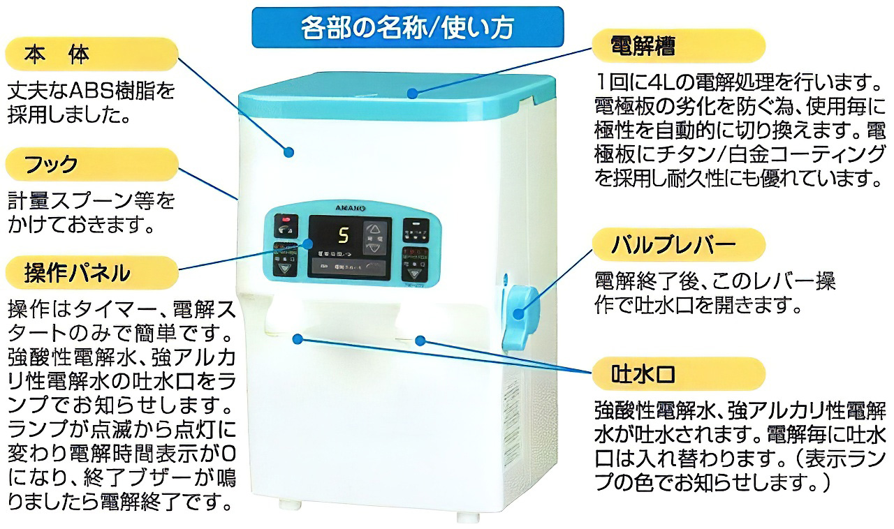 アマノ【株】 強電解水生成装置 ラボII EW250D 環境衛生管理機器の専門