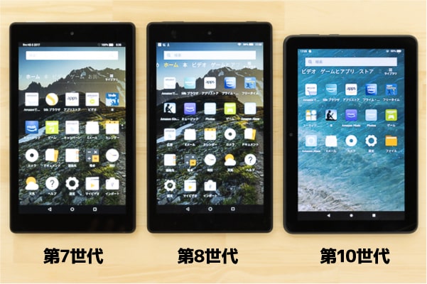 Fire HD 8 / Fire HD 8 Plus (第10世代 2020年モデル)レビュー：手頃な