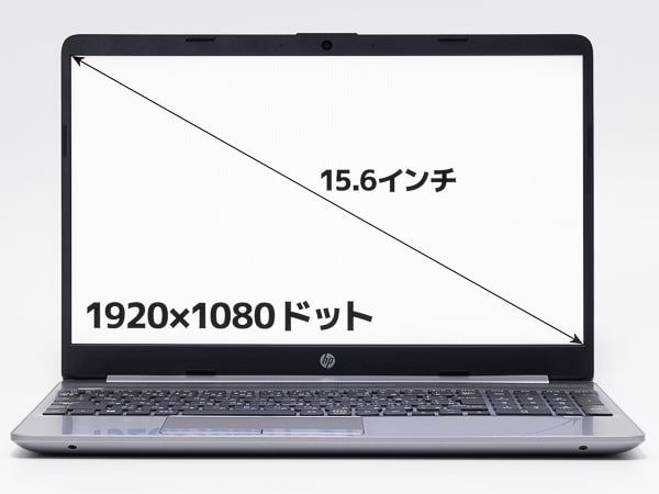 HP 255 G8レビュー：Ryzen搭載で高コスパなビジネス向けスタンダード