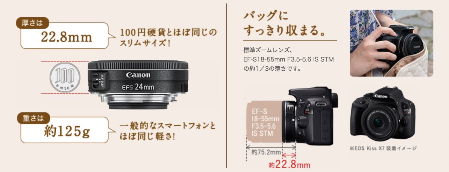 愛しのパンケーキレンズEF-S24mm F2.8 STMレビュー【初心者でも扱い