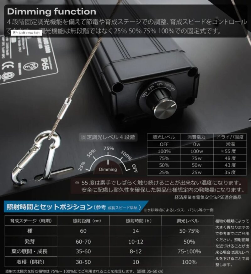 HaruDesignパネルライト「GL-BOARD 5000」を話題の製品と比較