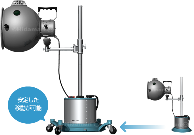 1号器専用キャスタースタンド｜光線療法ひだまり