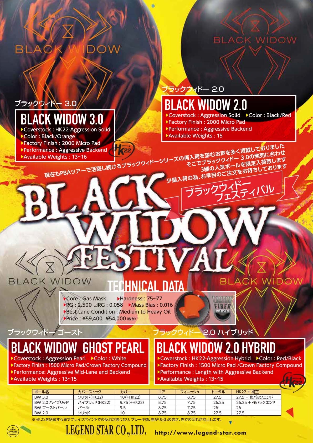 ハンマー ブラックウィドー2.0ハイブリッド ボウリングボール（在庫