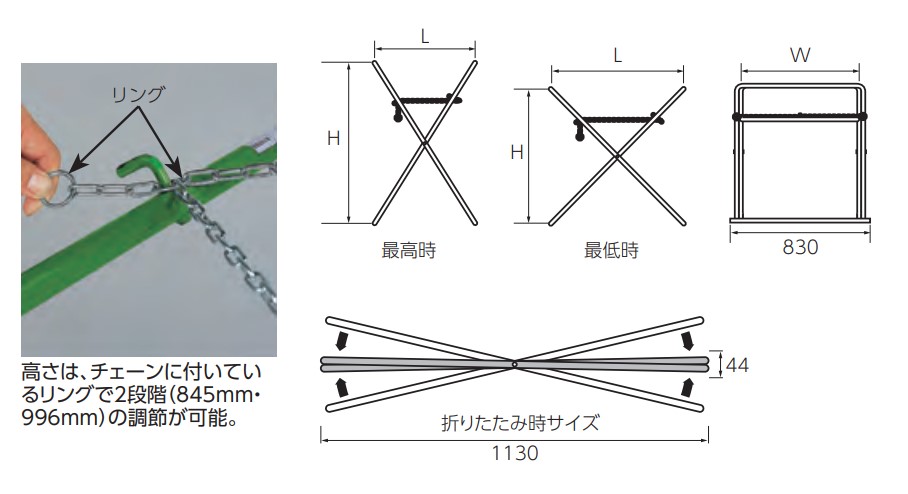 スプレースタンド | KTCツールオフィシャルサイト