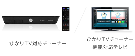 ひかりTVの対応チューナーは購入せずレンタルすべき全理由｜kuma-VIDEO