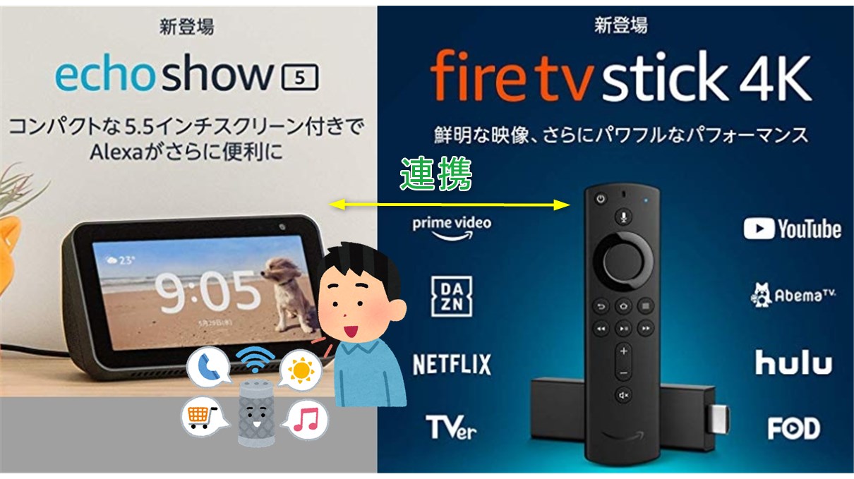 Amazon Echo】Fire TVとの連携設定と音声での操作方法を画像付で徹底解説！