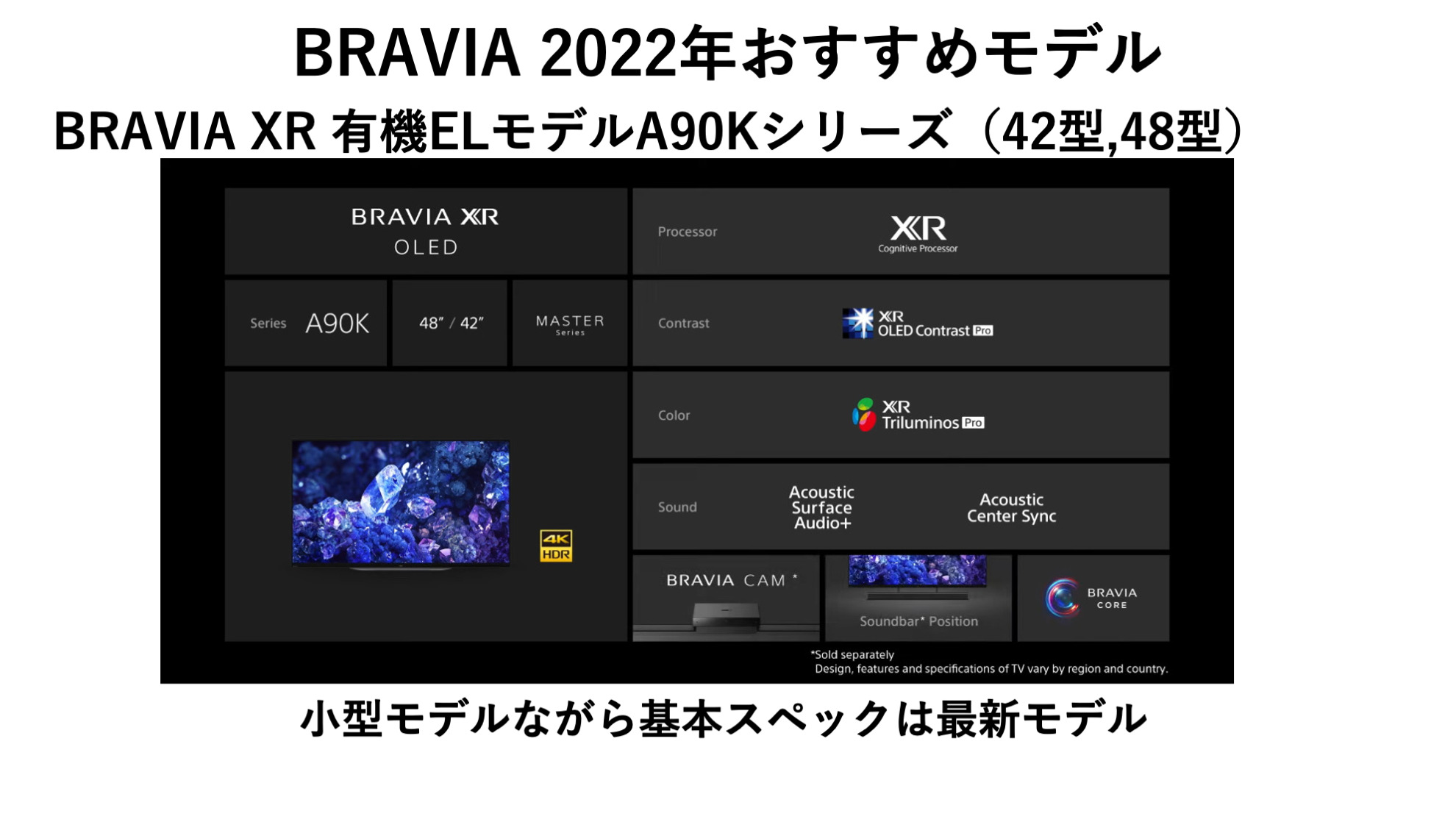 4K 有機ELテレビ と BRAVIA XR という最高性能をもちあわせた最小