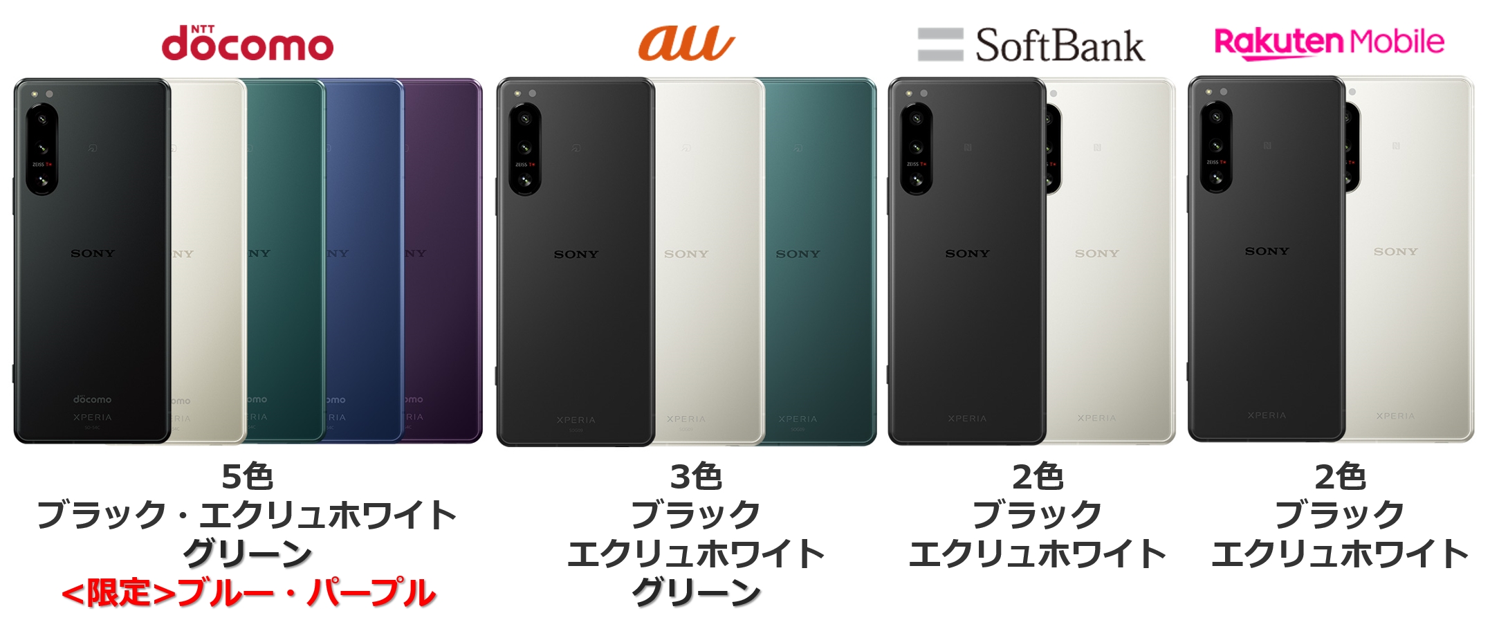 各キャリアの販売価格が出揃った「Xperia 5 IV」。キャリアごとの価格