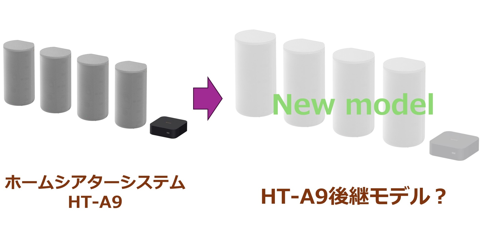 出荷完了したホームシアターシステム「HT-A9」の後継モデルは出るのか