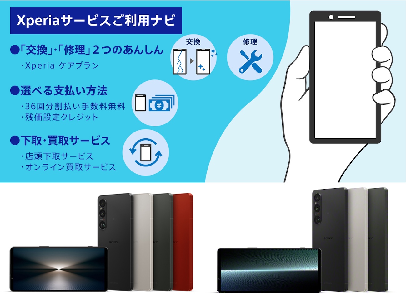 SIMフリーモデルXperia 1 VI / Xperia 1 Vの修理代はどれくらいかかる