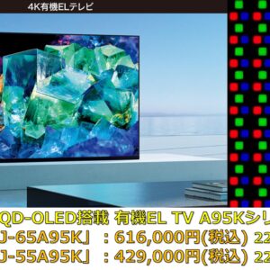QD-OLED搭載 BRAVIA XR 4K有機ELテレビA95Kシリーズ 55型「XRJ-55A95K