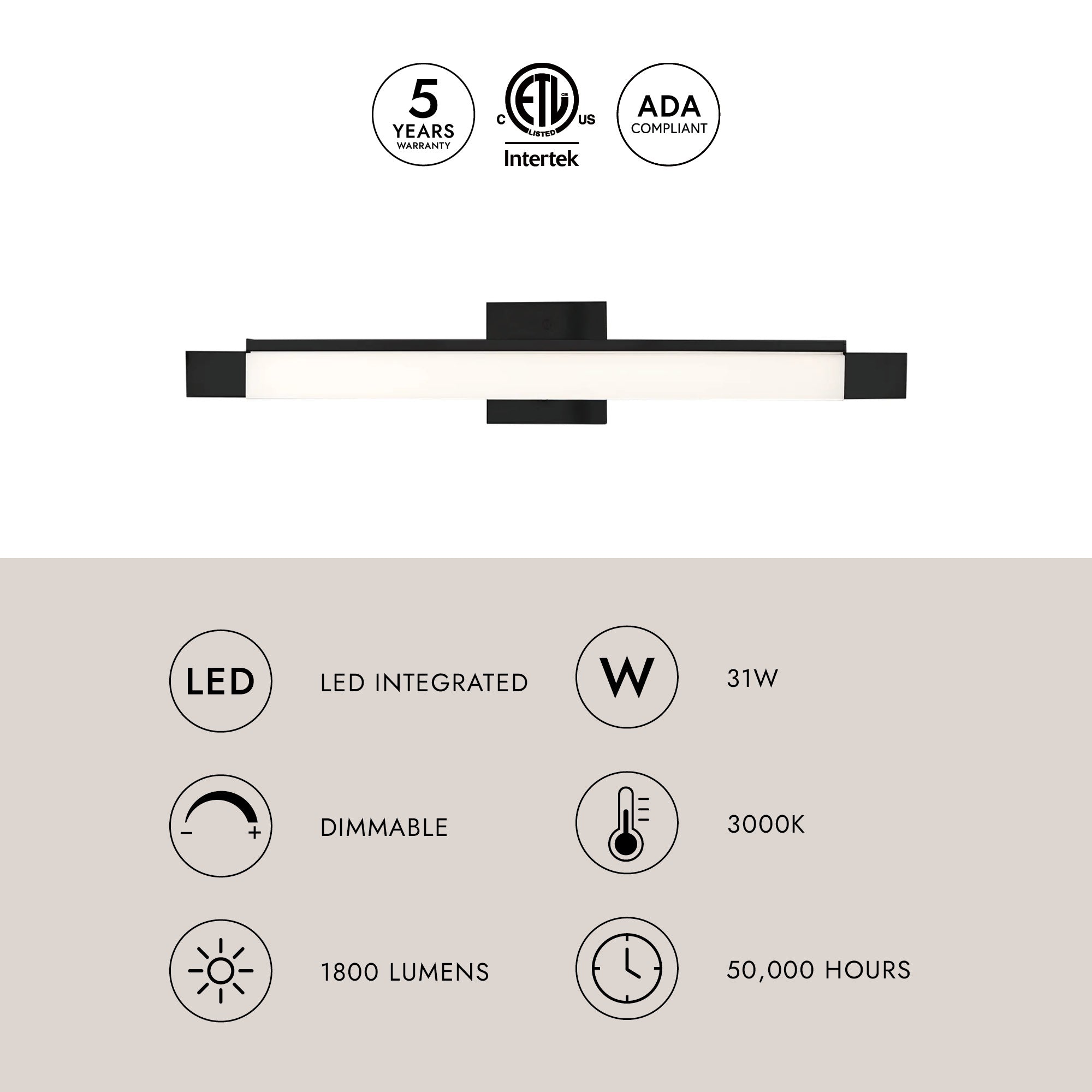 Soho 27-in Vanity Light – Kuzco Lighting