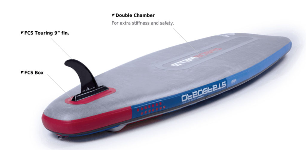 STARBOARD INFLATABLE SUP ALL ROUND BOARD（スターボード