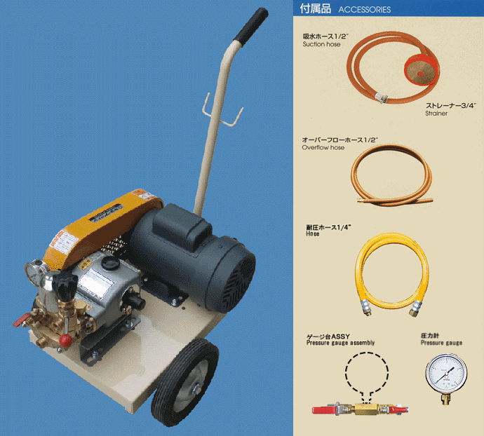 テストポンプ | 株式会社キョーワ九州