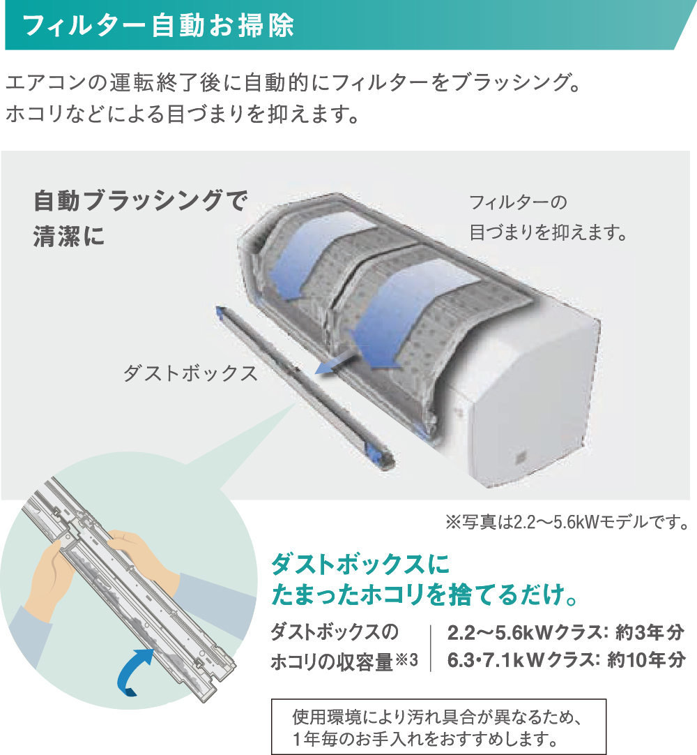 ダイキンエアコン特約店（株）協和空調｜S405ATCP-W｜ダイキンエアコン