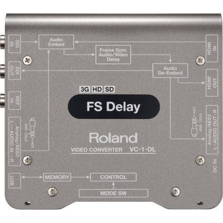 IMAGENICS CRO-DCE15A RX - 株式会社 響楽