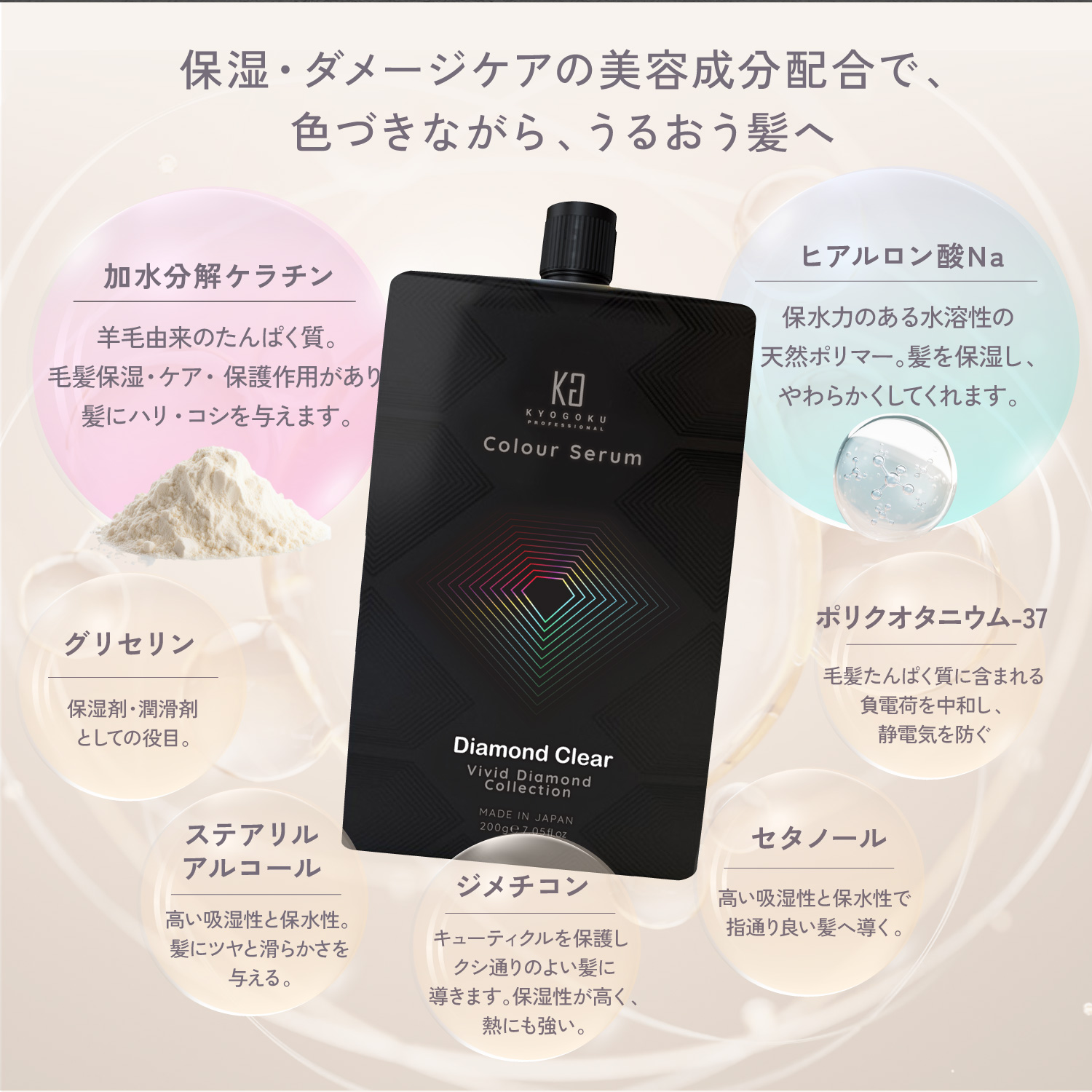 KYOGOKU 3種類 ブーストセット！ Kyogoku Professional / コラーゲン