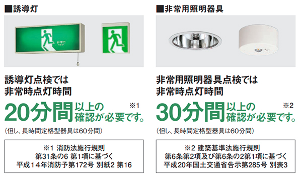 FK792 || 誘導灯・非常照明用交換バッテリー パナソニック(Panasonic