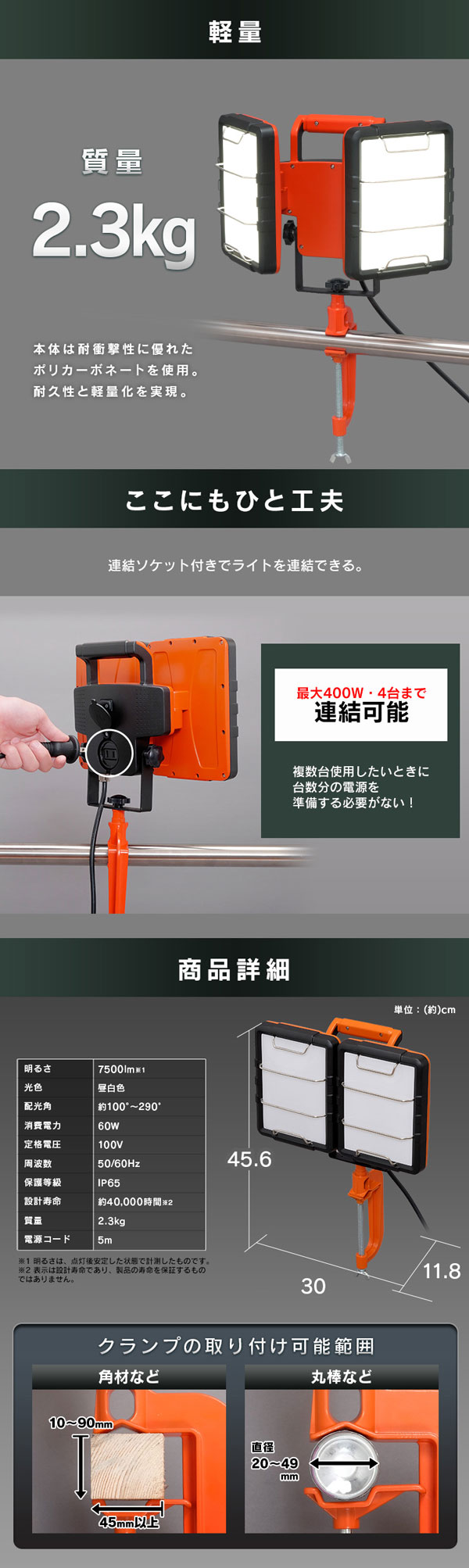 LWT-7500C-WP || LED作業灯 PROLEDSシリーズ アイリスオーヤマ LED