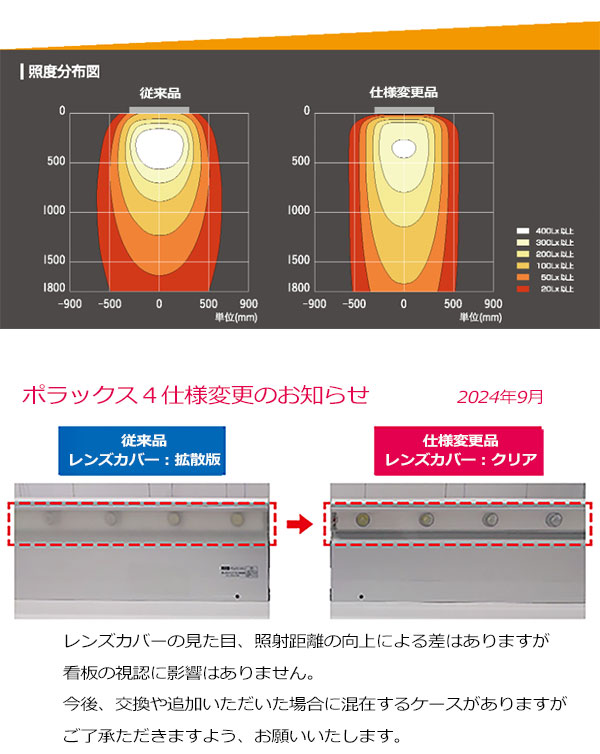 POLLUX4-1200L-30K || 看板照明用LED外照灯 三和サインワークス