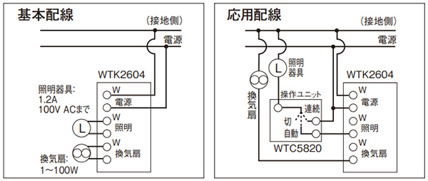 WTK2604 || センサ付配線器具 Panasonic [施設向]かってにスイッチ