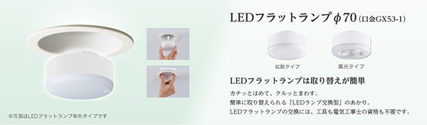 LLD4000L CE1 || LEDフラットランプ Panasonic 白熱電球100W相当【φ70