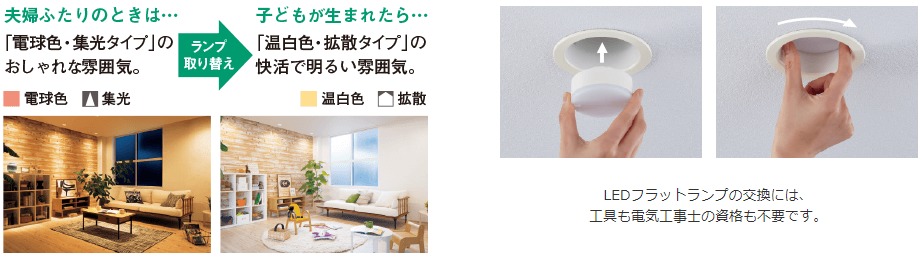 LLD4000N CE1 || LEDフラットランプ Panasonic 白熱電球100W相当【φ70