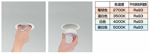 LDF6N-HGX/C7/7/2 || LEDランプ 東芝 LEDユニットフラット形【φ75
