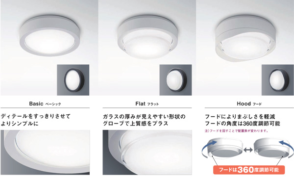 NWCF16100 LE1 || LED非常用照明器具[ホワイト] Panasonic 低光束