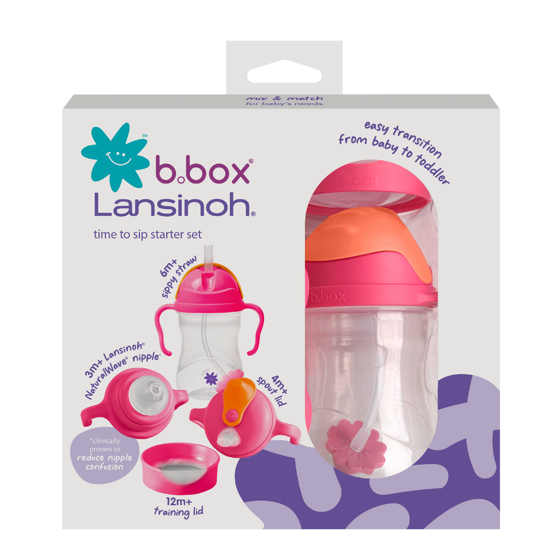 b.box + Lansinoh Time to Sip Starter Set
