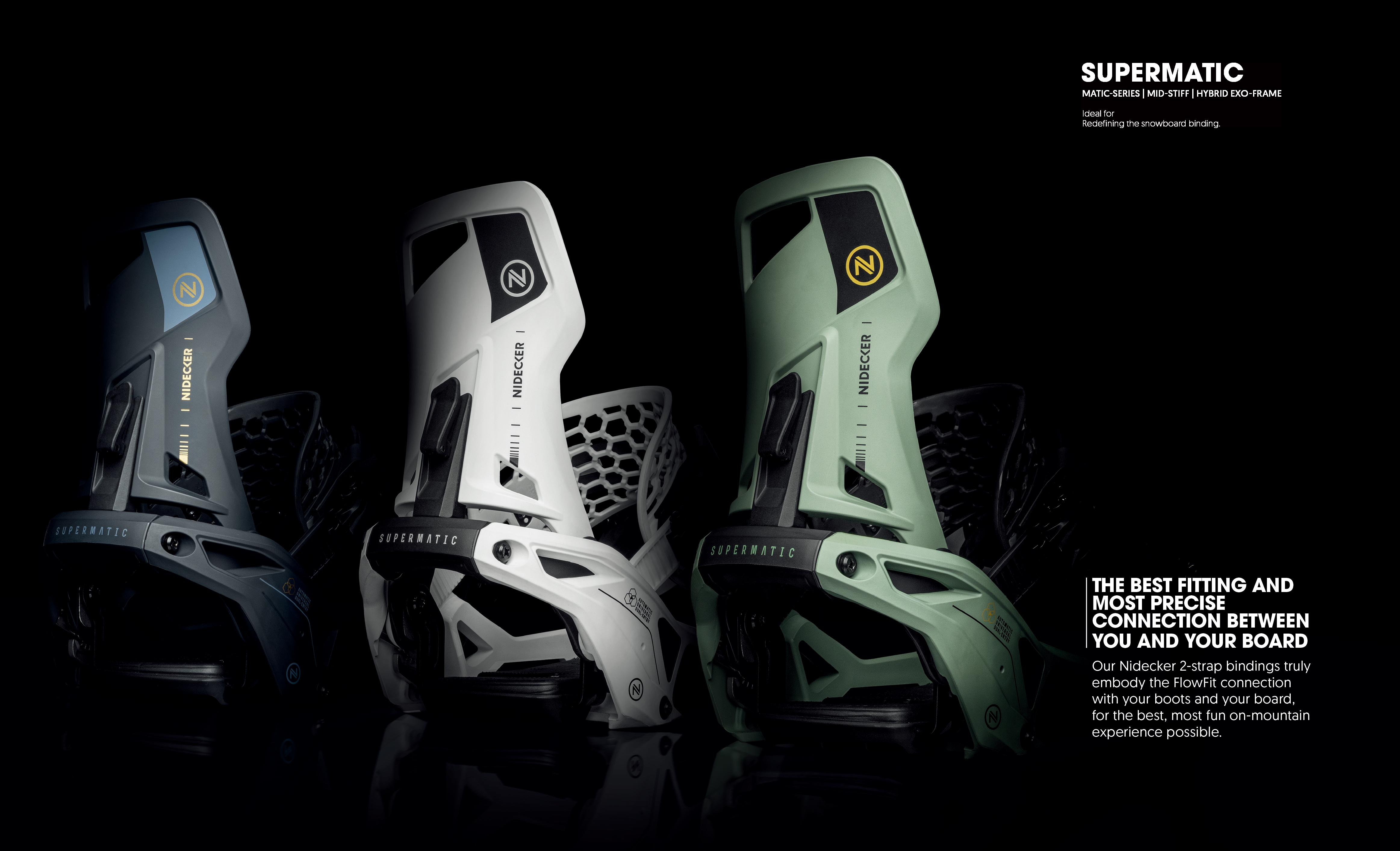 □ Nidecker □ Supermatic Bindings 2023-24 / Black - LADE STORE