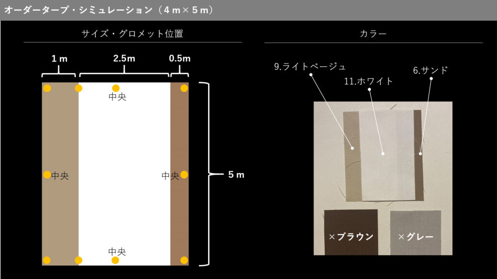ギアレビュー｜ポリコットンオーダータープ / CAMP on PARADE│LABOLIER