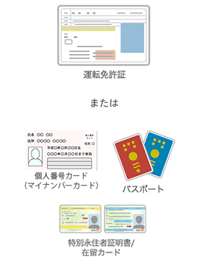SBI新生銀行おまとめローン | SBI新生銀行カードローン エル公式：増額