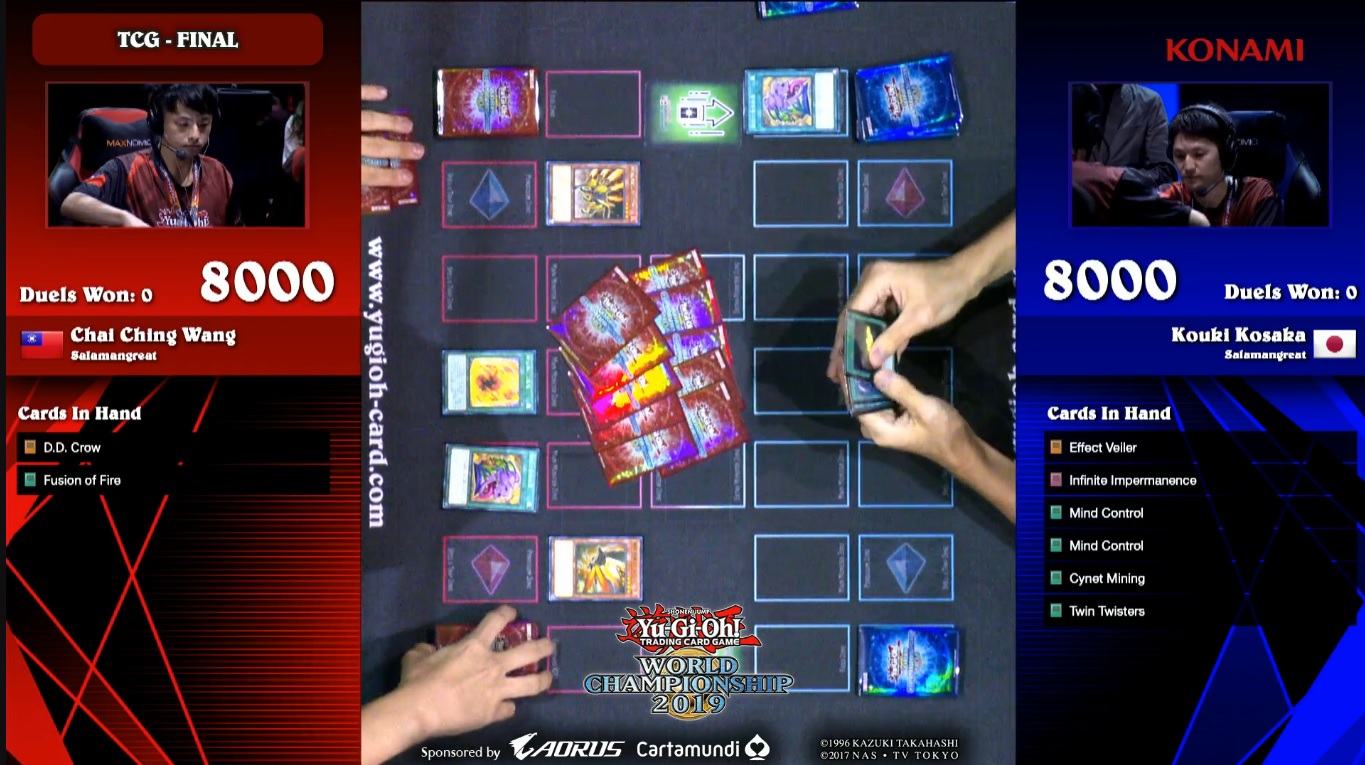 A Rundown of The 2019 Yu-Gi-Oh World Championships – LauraKBuzz.com