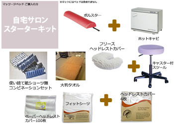 お得なパッケージキット | マッサージベッド、ホットストーン