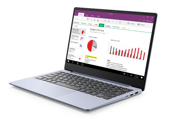 Lenovo ideapad S530 - スペック、テスト、価格 | LaptopMedia 日本